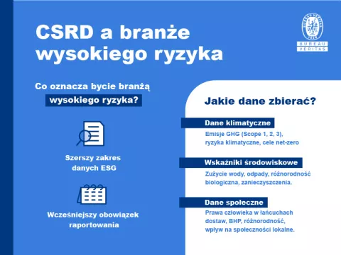 CSRD a branże wysokiego ryzyka – kto raportuje więcej i wcześniej